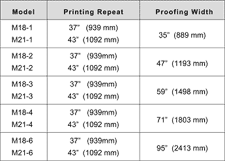 Video Mounter Proofer.  Enlarge image.